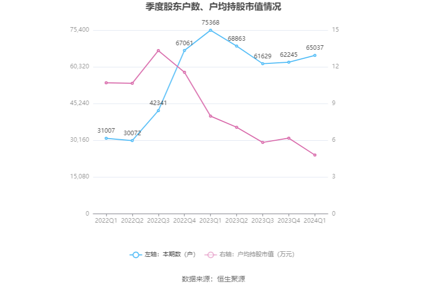 2024新澳免費資料大全,優(yōu)越解答解釋落實_快捷制16.586