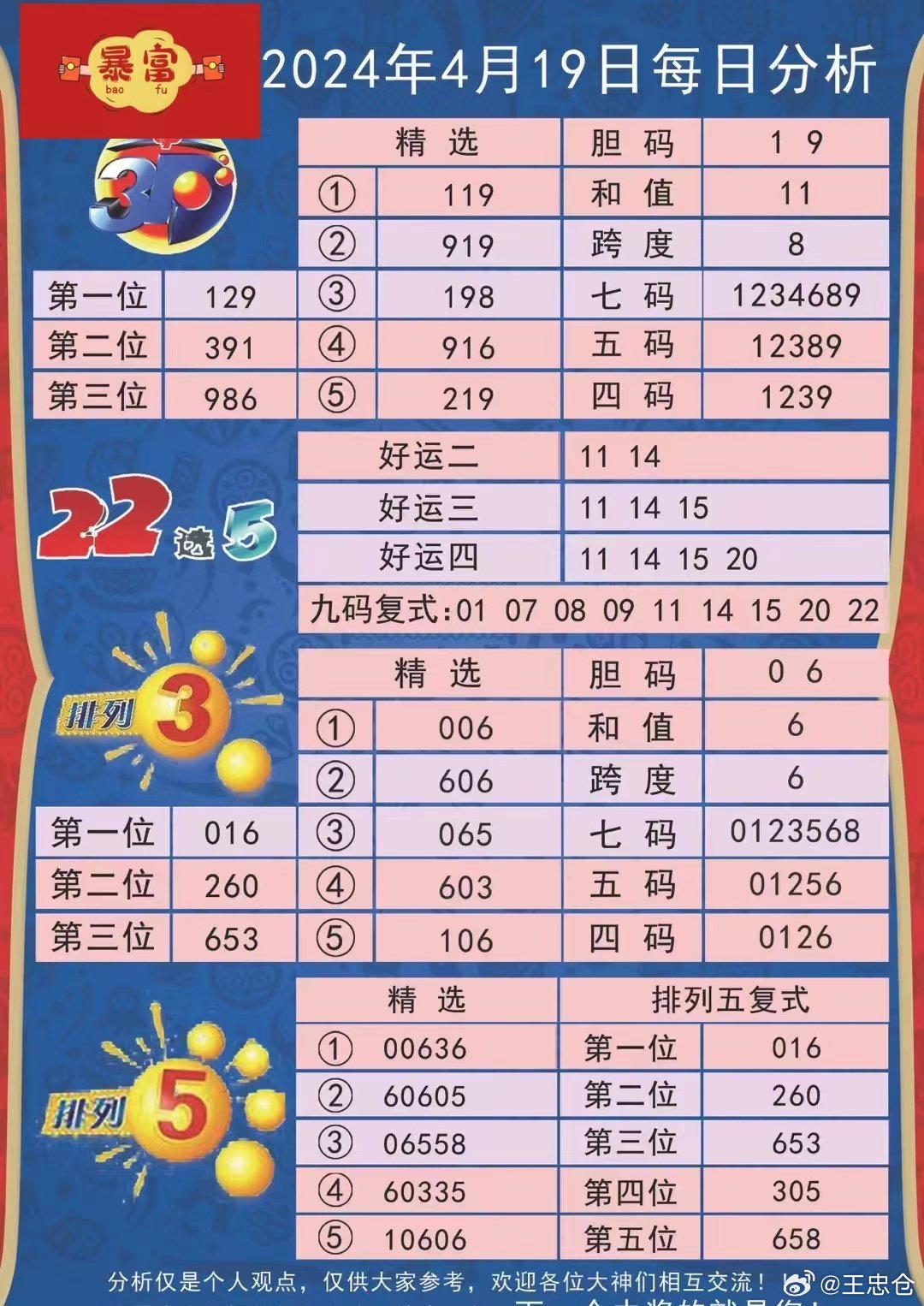 新奧六開彩資料2024,精細解答分析解釋現(xiàn)象_iOS版91.609