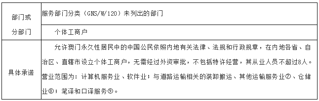 新門內(nèi)部資料精準大全,產(chǎn)業(yè)解答解釋落實_投資款96.154