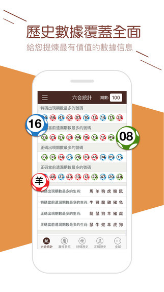 澳門六開獎(jiǎng)結(jié)果2024開獎(jiǎng)今晚,深入應(yīng)用數(shù)據(jù)解析_修訂版88.282