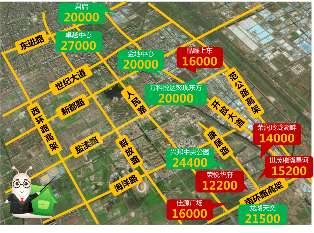 大豐房價(jià)最新動(dòng)態(tài)分析與價(jià)格走勢預(yù)測