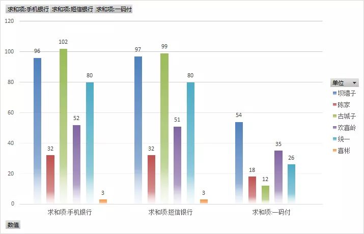 澳門一碼一肖一恃一中347期,直觀響應落實評估_投入款0.792