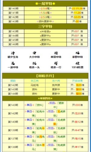 第2900頁