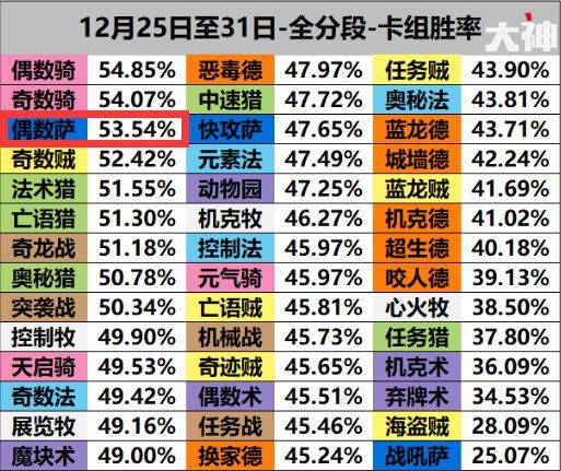 2024澳門特馬今晚開獎93,快速解答解釋定義_延續(xù)版33.51