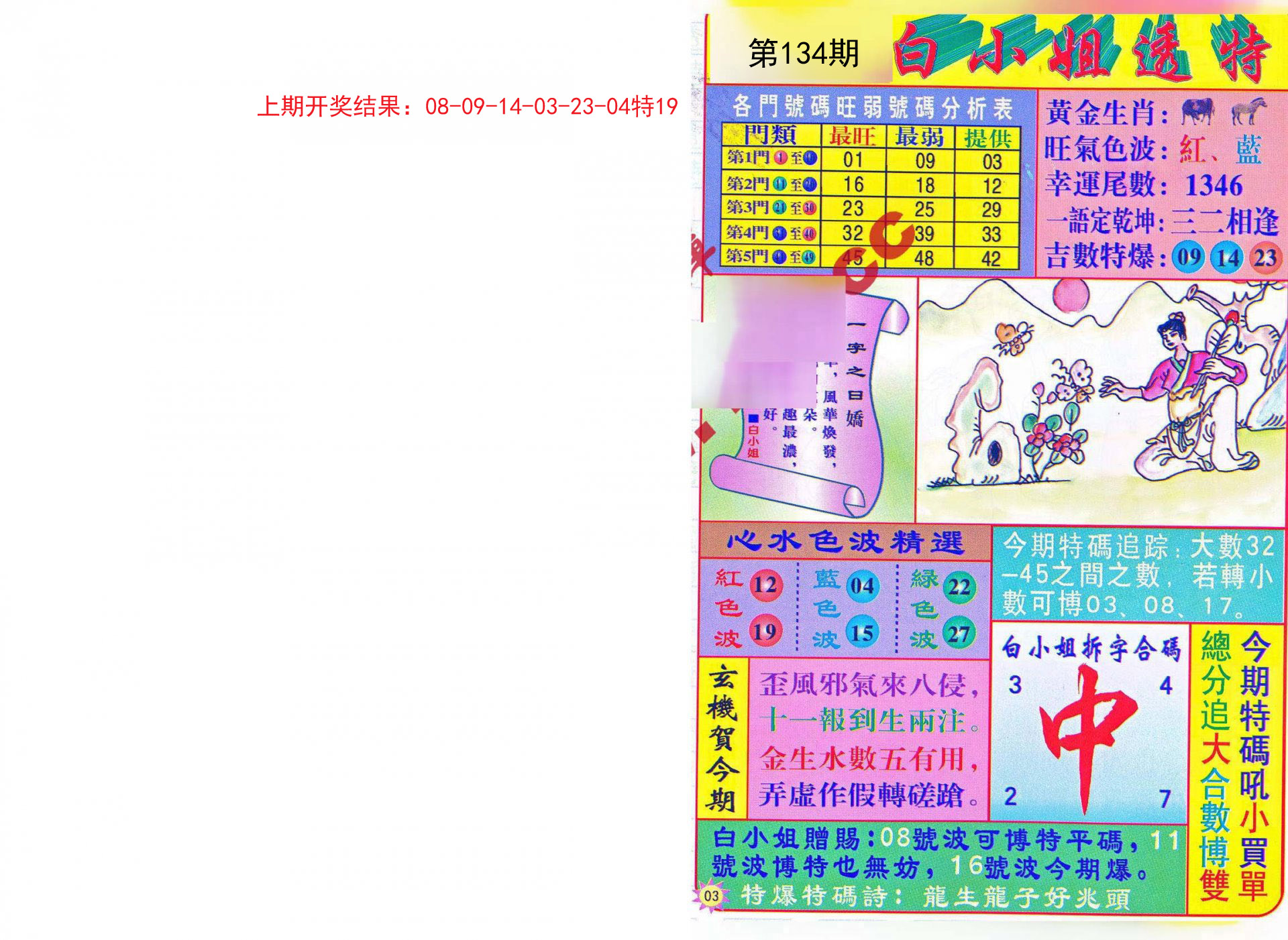 7777788888精準(zhǔn)玄機(jī),實(shí)地解析評(píng)估數(shù)據(jù)_供給版71.507