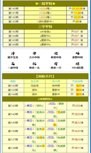 白小姐四肖四碼必中，全方位數(shù)據(jù)解析神器_ZIH68.625高級(jí)版