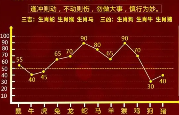 最準(zhǔn)一肖一碼100%噢，定性說明解析_Hybrid34.62.77
