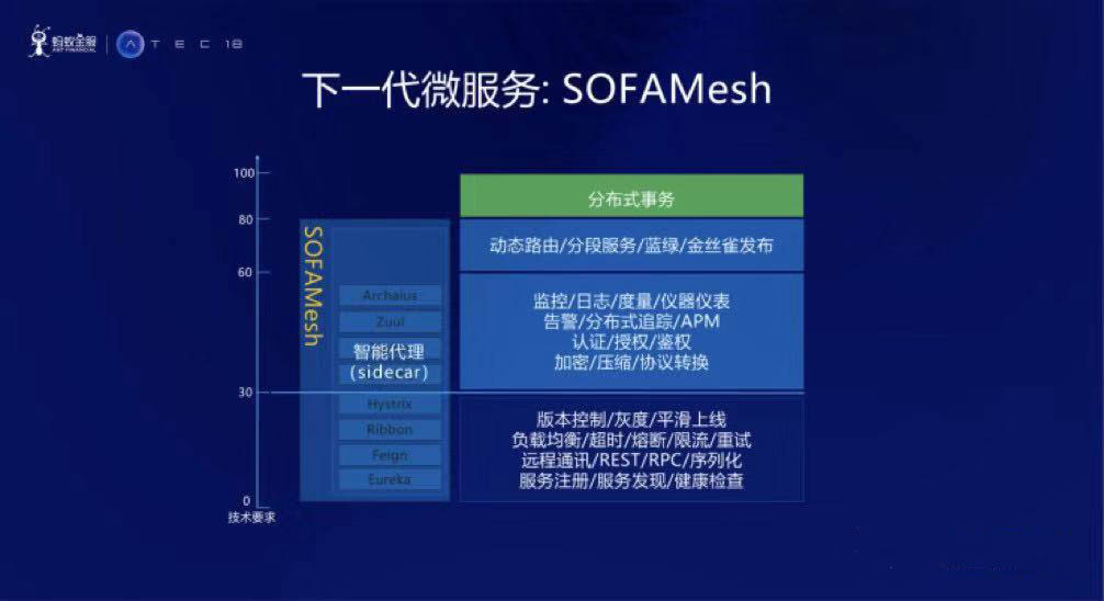 2024澳門新資料大全免費,量化解答解釋落實_Pixel69.871