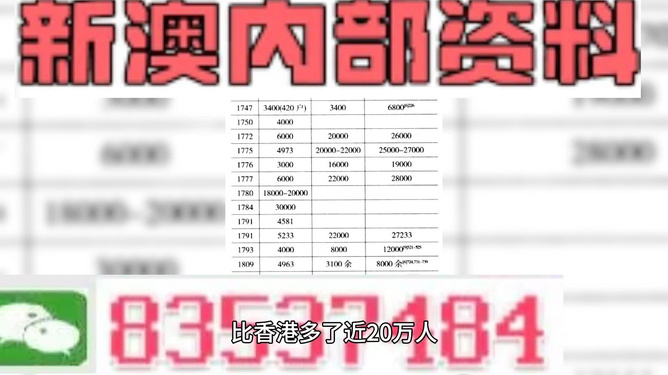 澳門管家婆精準資料全集，OBV190.67版精華解讀