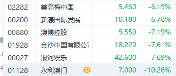 澳門三肖三碼精準(zhǔn)1000%，詳細(xì)解讀解釋定義_專業(yè)版84.84.100