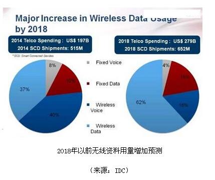 澳門今晚開獎預測，數(shù)據(jù)深度解析_MSN68.354無線版