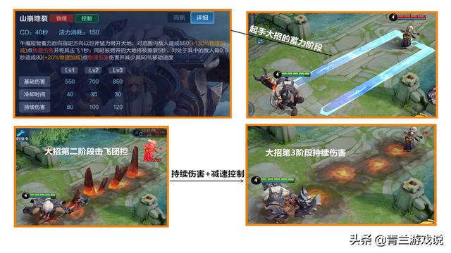 新澳精準(zhǔn)資料庫免費(fèi)共享平臺，精確信息解讀_防御版VCP384