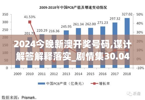 2024澳新今晚揭曉號碼139，整合數(shù)據(jù)助力BFB68.447時尚版決策