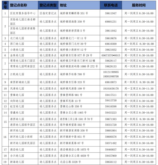2024香港全年免費(fèi)資料公開，實(shí)踐策略實(shí)施解析_高級(jí)版86.54.12