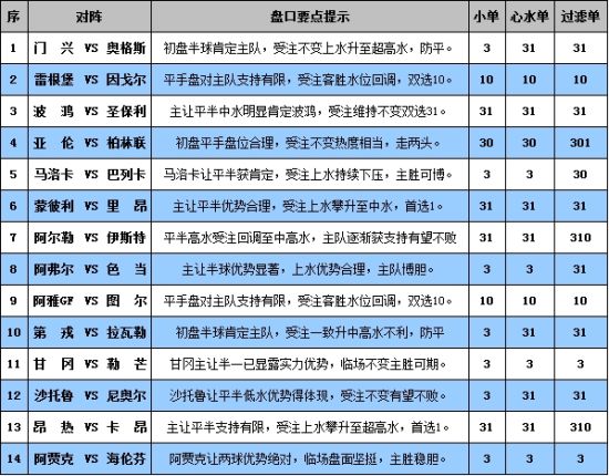 新澳門彩最新開獎記錄查詢表圖片,數(shù)據(jù)資料解釋落實_上位神祗MDF846.06