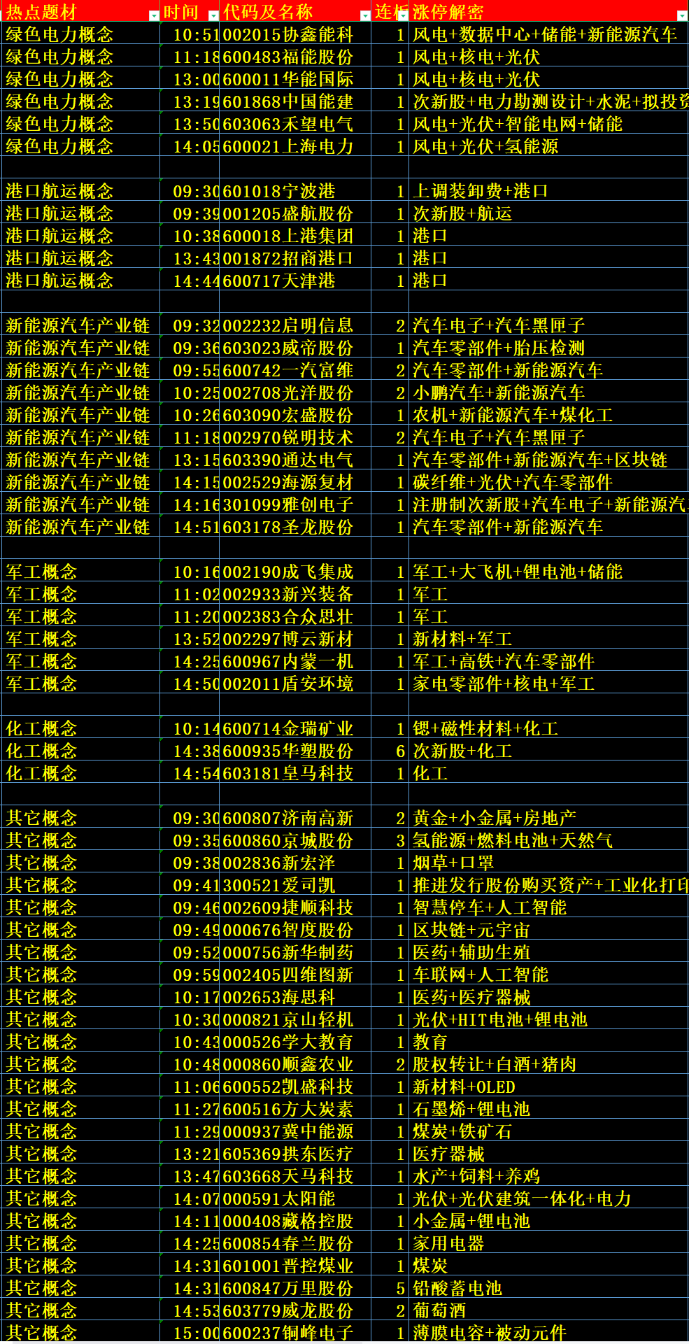 正版全年免費(fèi)資料大全下載網(wǎng)，可靠解答解釋定義_3D51.91.69