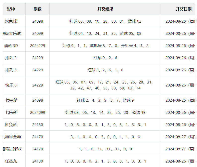 2024澳門今晚開獎號碼揭曉，權(quán)威評估體系_權(quán)限版BFU352.71