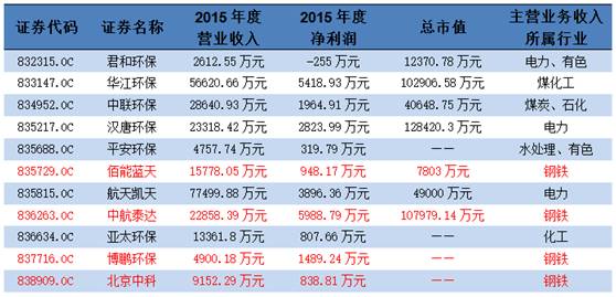 三肖今晚揭曉：最佳策略解析及數(shù)據(jù)匯總_CWU68.768投資版