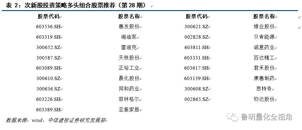 2024新澳資訊精編，決策方案詳解_XYV68.3441440p
