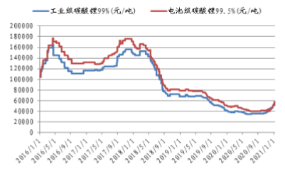 澳門今晚開什么特馬,穩(wěn)定解答解釋落實_Galaxy23.762