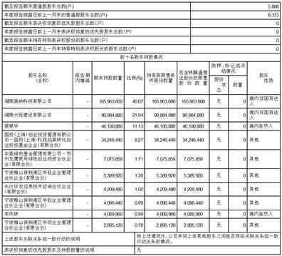 2024今晚澳門(mén)開(kāi)什么號(hào)碼，綜合數(shù)據(jù)解釋定義_D版82.45.61