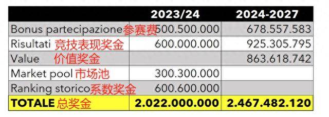 2024澳版最新資料更新：安全策略解析_娛樂(lè)版PIA925.19詳解