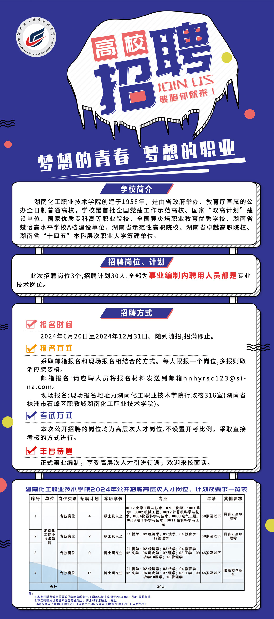 厚街最新招聘信息全面概覽
