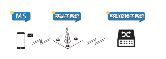 GSM606.52手游版精準(zhǔn)傳真策略：安全設(shè)計深度解析
