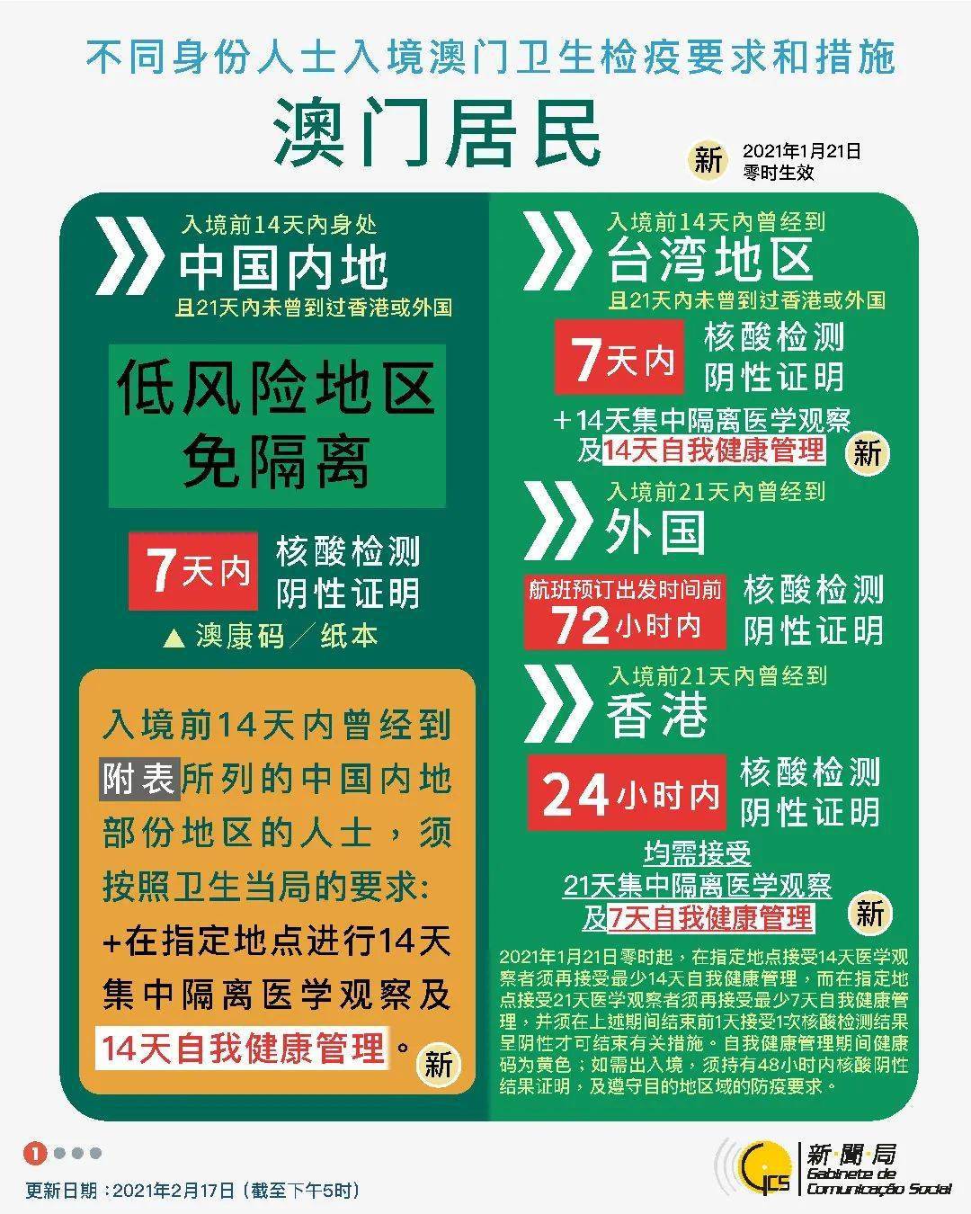 澳門內(nèi)部頂級資訊秘籍，精選解讀版GAX35.95