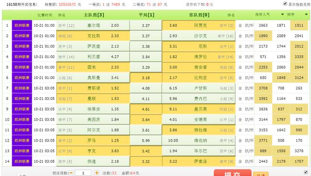 澳門彩歷史開獎走勢圖揭秘：BHZ764.46方案深度解析