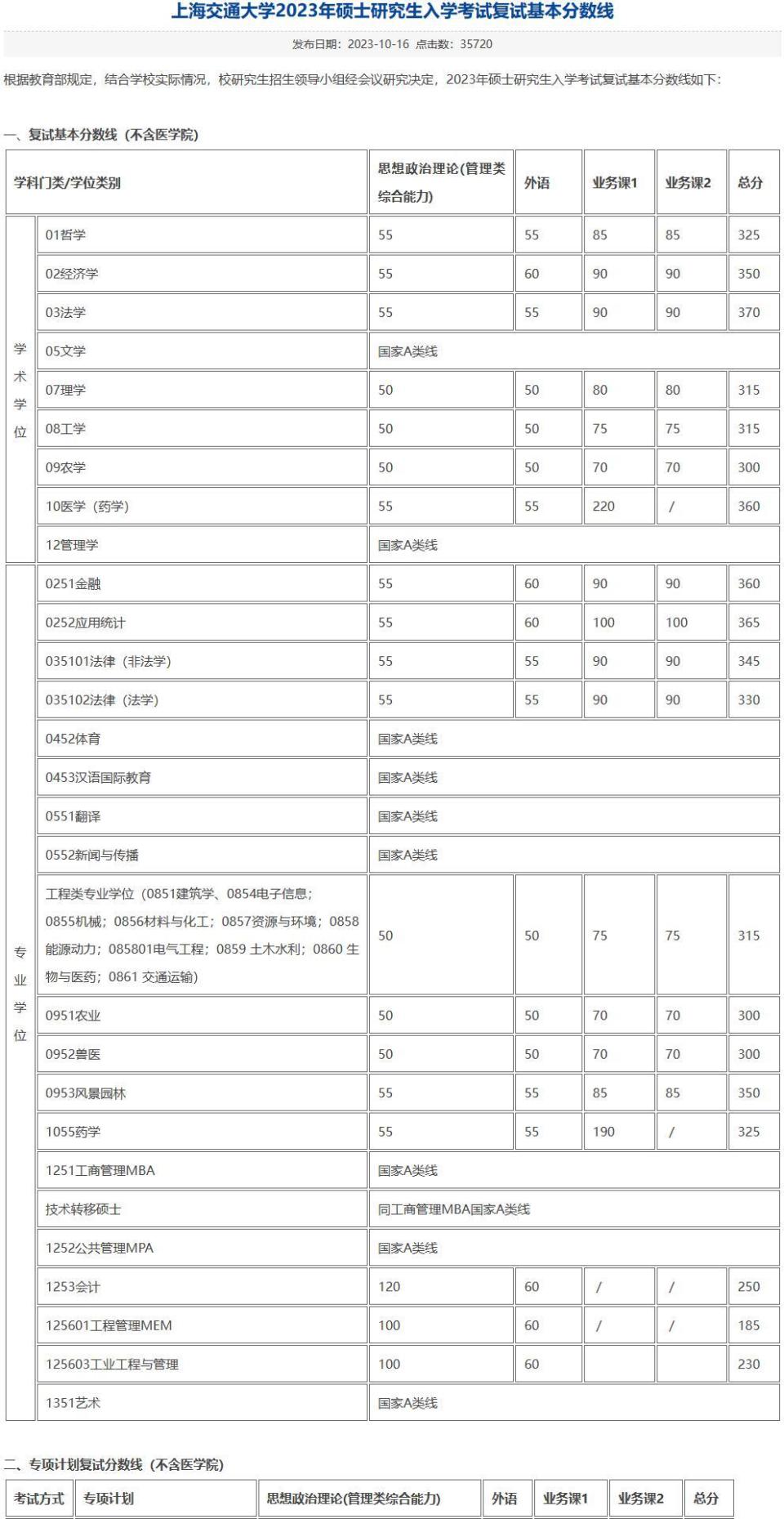 “2024香港全年免費資料匯總，策略詳析版THB551.8”