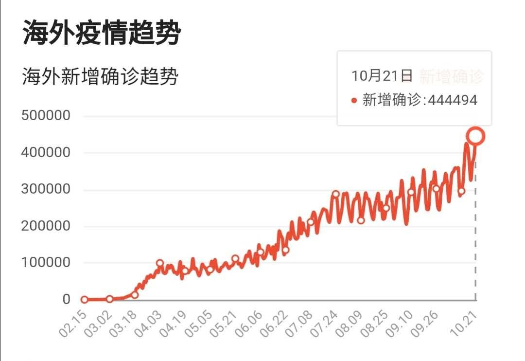 建筑勞務(wù)分包 第636頁