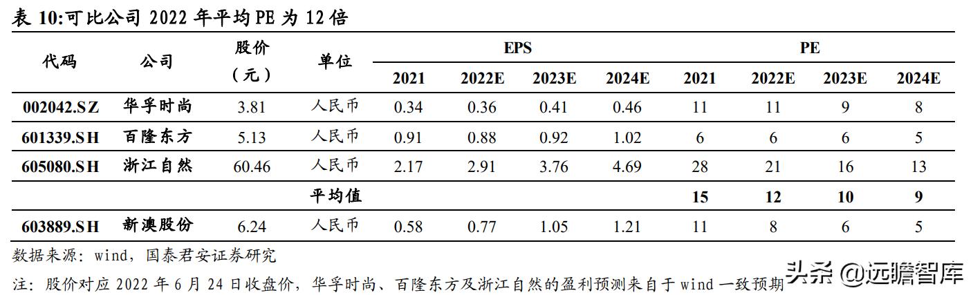 2024年新澳資料庫(kù)精準(zhǔn)匯編，決策必備_獨(dú)家BWX295.56版