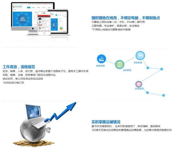 精準(zhǔn)管家婆聯(lián)盟特色解析：安全策略揭秘_VYO696.48校園版