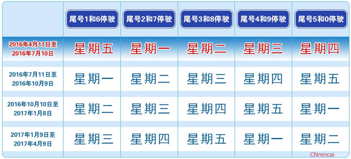 2024年澳門新掛牌詳解：嚴(yán)格執(zhí)行與解答指南_HNQ3.60.63懸浮版