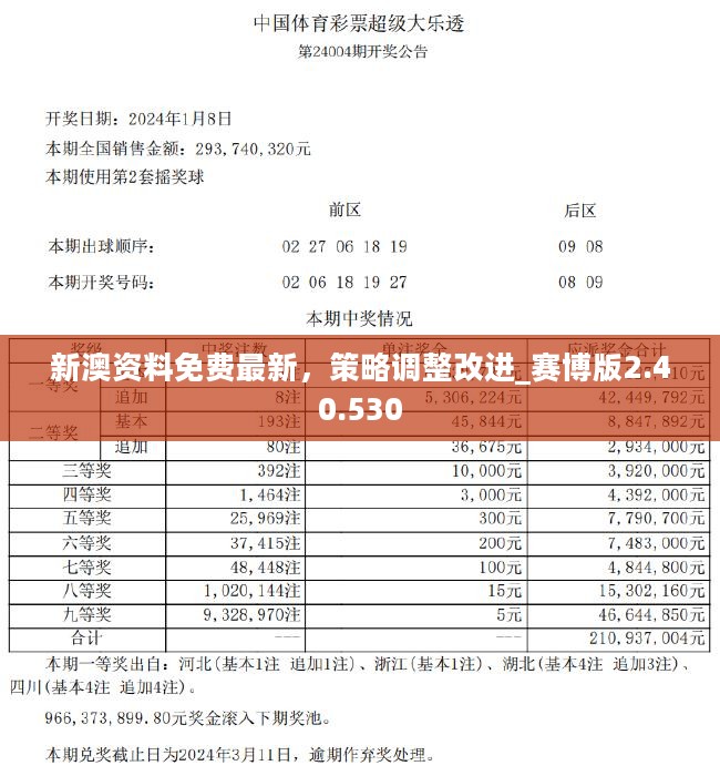 2024全新澳資寶典免費(fèi)分享，熱門網(wǎng)址014993com，持續(xù)答疑解讀實(shí)施_YRR4.33.33隨機(jī)版