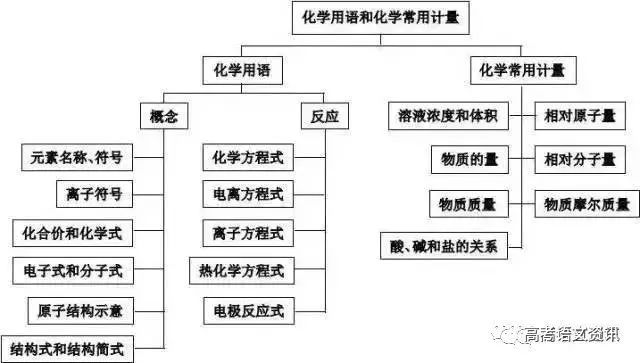 期圖分析：PNM1.62.86結(jié)構(gòu)評估計算版解析及實施措施