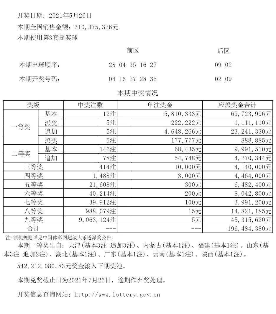 澳新每日開獎數(shù)據(jù)全集：54期開獎結(jié)果詳覽，NCC7.71.60穩(wěn)定預(yù)測圖版