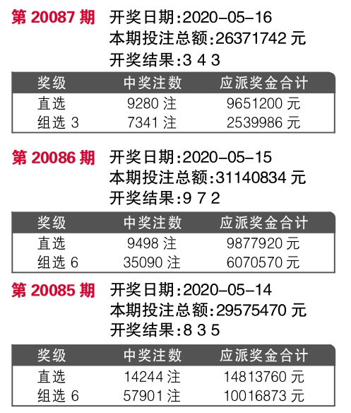 王中王開(kāi)獎(jiǎng)記錄網(wǎng)7777788888詳解：策略解答與實(shí)施攻略_JOP6.26.47版