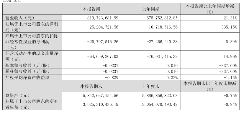 全新MVT8.56.90版精準(zhǔn)傳真：自然科學(xué)趣味定義揭秘