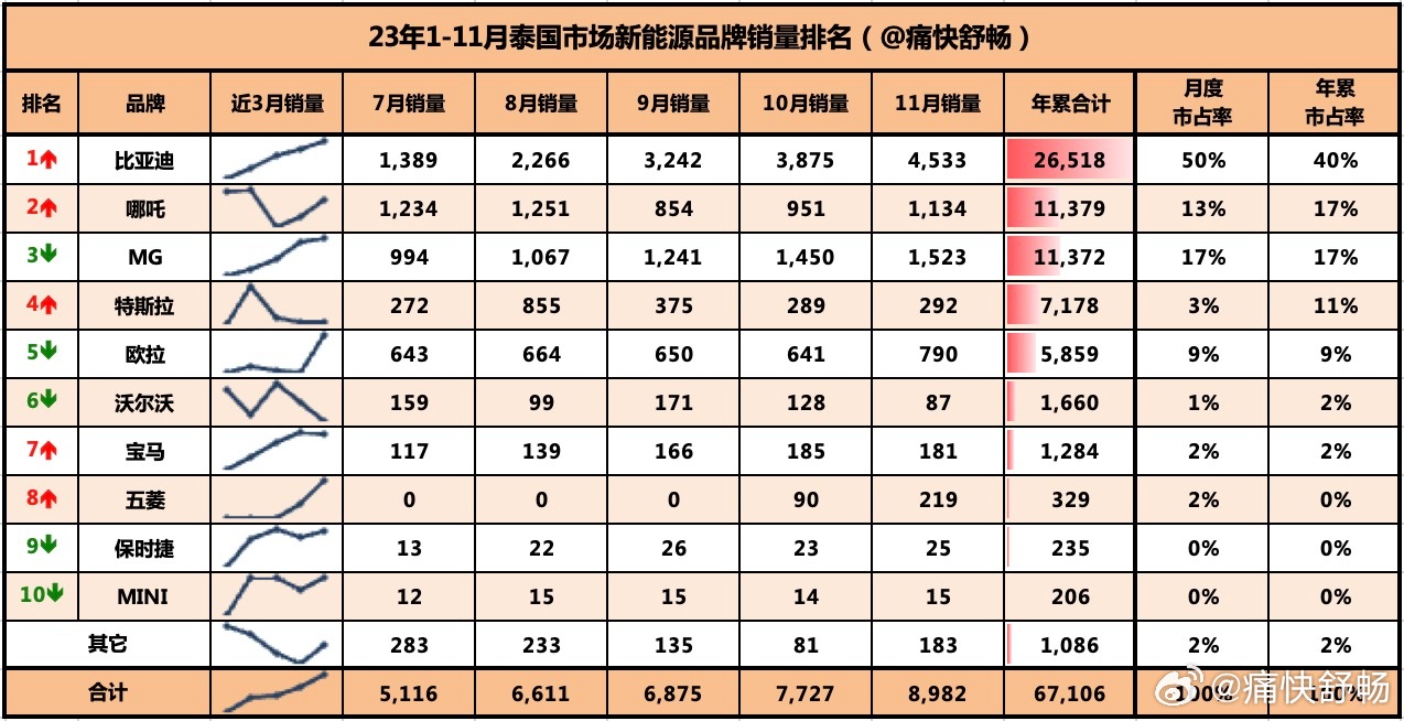 免費(fèi)精準(zhǔn)一肖預(yù)測(cè)，SGS2.21.43界面功效系數(shù)法