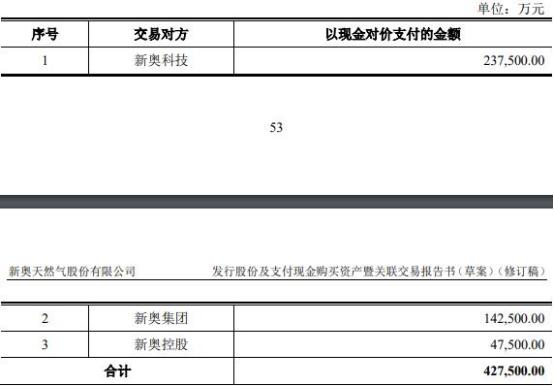 2024新奧官方正版資料免費發(fā)放，詳盡解析實施指南_VJK2.60.91集成版