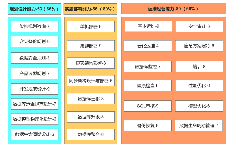 “2024版奧馬免費(fèi)生肖資料卡，權(quán)威數(shù)據(jù)評(píng)估_ZYN9.54.75配送版”