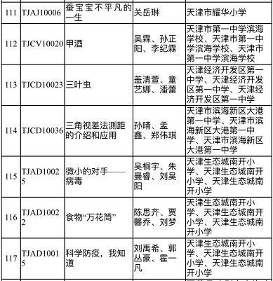 精準(zhǔn)解讀澳門三肖三碼：黃大仙科學(xué)解析，F(xiàn)NG7.44.54影像處理版揭秘