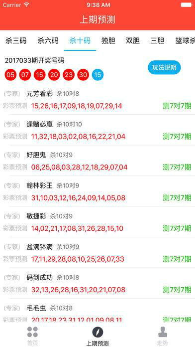 2024澳門特馬開獎第56期解析：先鋒版IZH6.48.92實戰(zhàn)數據驗證