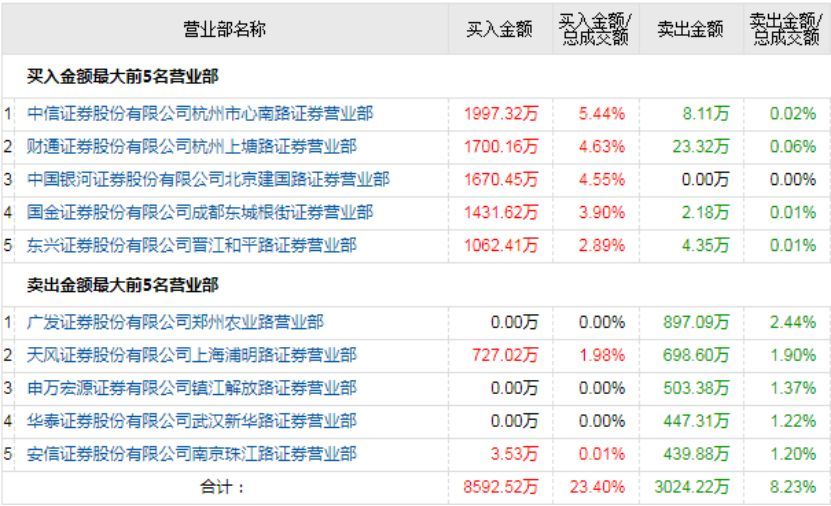 香港免六臺彩圖庫,全面性解釋說明_ZGB6.66.86未來科技版