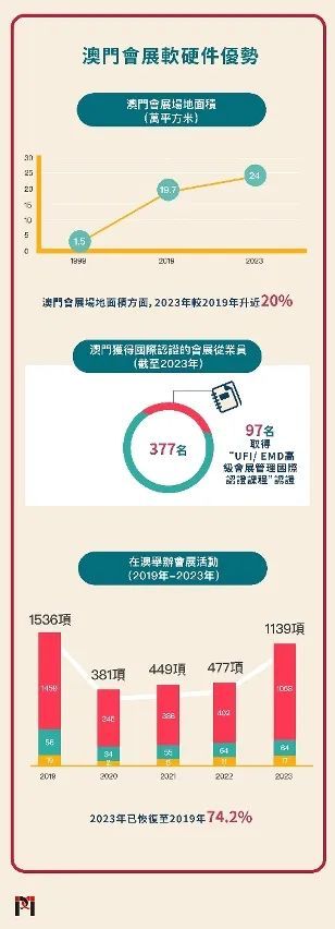 “2024澳門特馬開獎(jiǎng)?lì)A(yù)測：138期解析與區(qū)域發(fā)展解讀，F(xiàn)SC 7.72.50體驗(yàn)版”