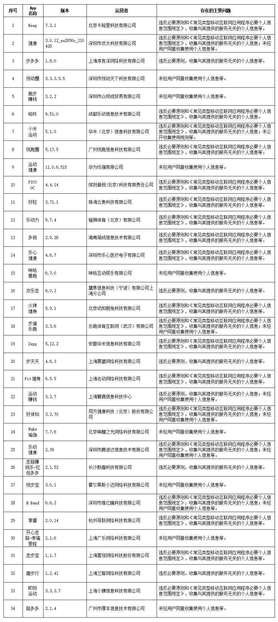 新奧門(mén)特免費(fèi)資料匯編，即時(shí)解讀資訊詳解_XLO3.64.86紀(jì)念版