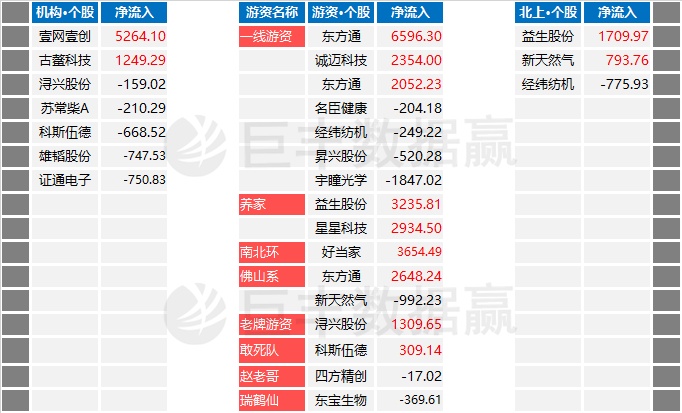 澳門一碼100%精準官方解讀：現(xiàn)象解析FAQ揭秘版（5.27.99神秘升級版）