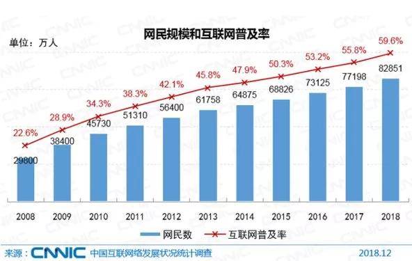 “澳門一笑一碼100%精準(zhǔn)，市場趨勢方案執(zhí)行_EPO9.10.88新版發(fā)布”